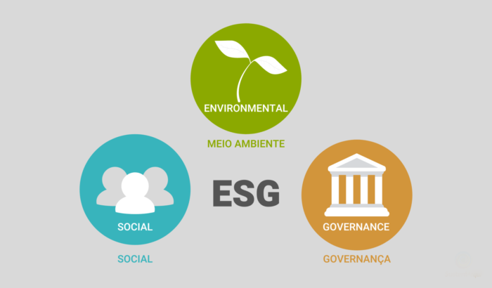 O que é ESG?